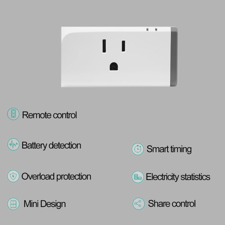 Smart Plug with Electricity Statistics Mini Socket Work with Alexa