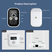 SriHome SH033 3.0 Million Pixels FHD Low Power Consumption Wireless Home Security Camera System Eurekaonline