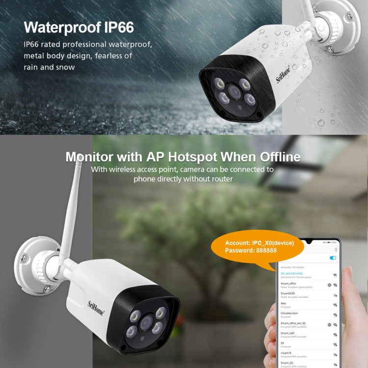 SriHome SH035 3.0 Million Pixels 1296P HD IP Camera, Support Two Way Audio / Motion Detection / Humanoid Detection / Full-color Night Vision / TF Card, EU Plug Eurekaonline