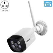 SriHome SH035 3.0 Million Pixels 1296P HD IP Camera, Support Two Way Audio / Motion Detection / Humanoid Detection / Full-color Night Vision / TF Card, UK Plug Eurekaonline