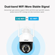 SriHome SH041 5.0MP 20X Optical Zoom 2.4G/5G WiFi Waterproof AI Auto Tracking H.265 Video Surveillance, Plug Type:EU Plug(White) Eurekaonline