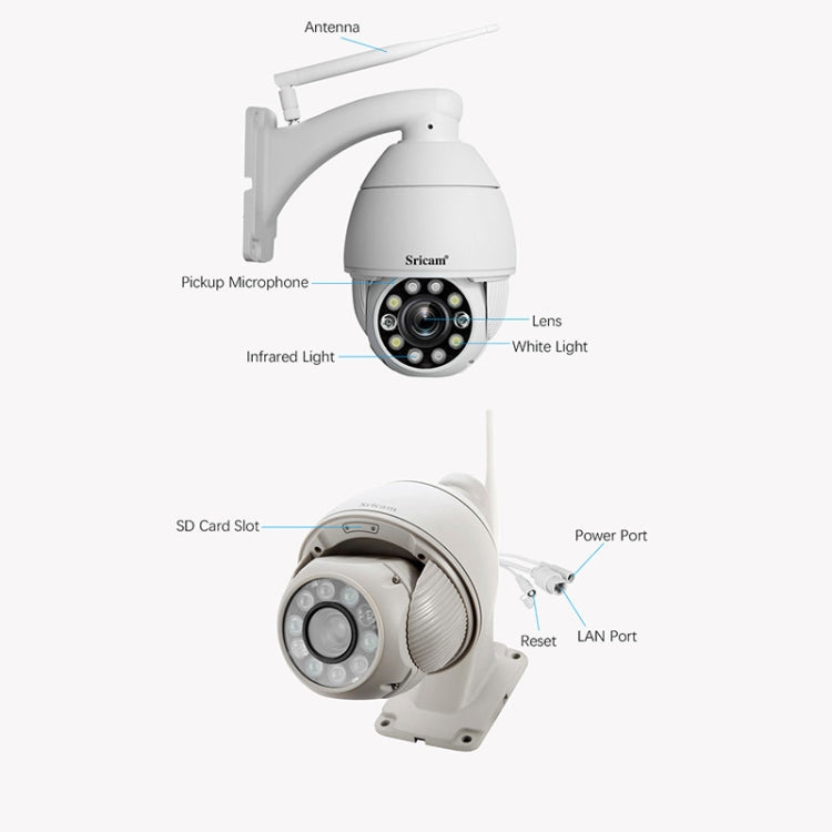 Sricam SP008C 5MP 10X Zoom IP66 Waterproof CCTV WiFi IP Camera Monitor, Plug Type:US Plug(White) Eurekaonline