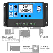 Street Lamp Smart Lighting Charging Solar Controller, Model: RBL-60A Eurekaonline