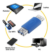 Super Speed USB 3.0 AF to AF Cable Adapter (Blue) Eurekaonline