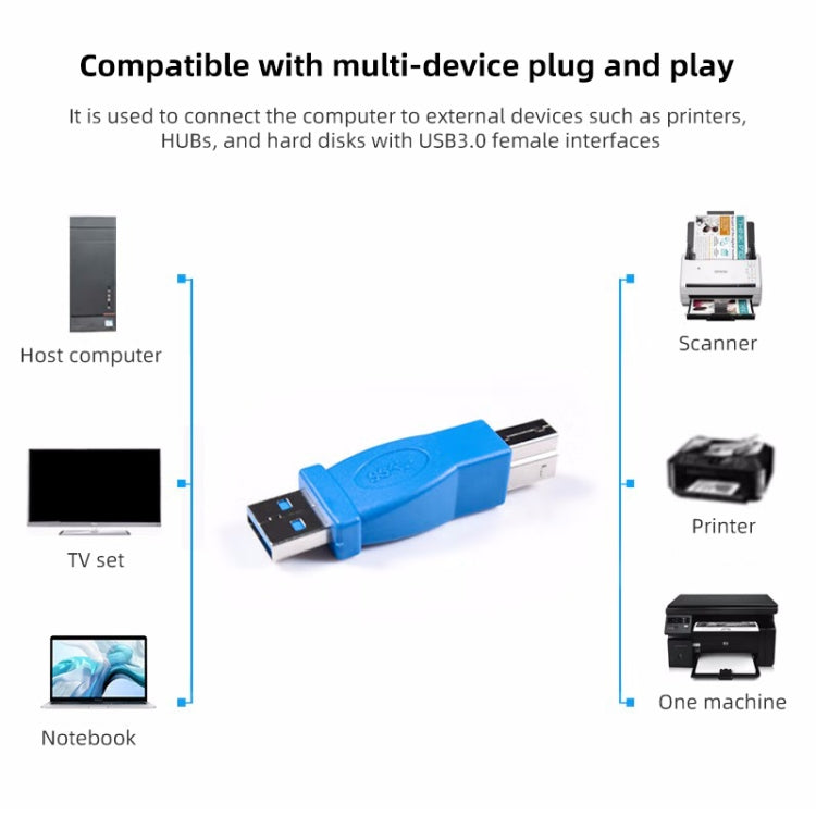 Super Speed USB 3.0 AM to BM Adapter (Blue) Eurekaonline