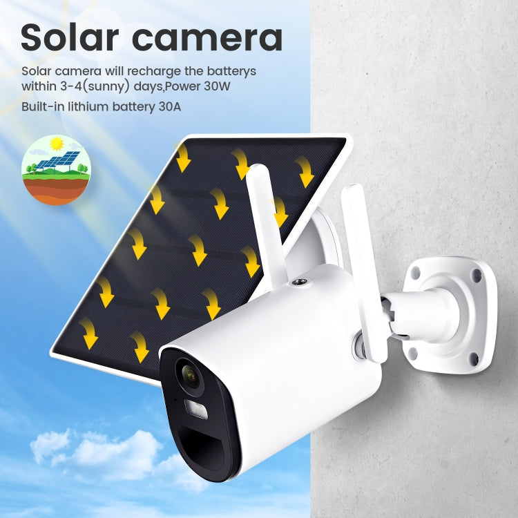 T20 1080P Full HD Solar Powered WiFi Camera, Support Motion Detection, Night Vision, Two Way Audio, TF Card Eurekaonline