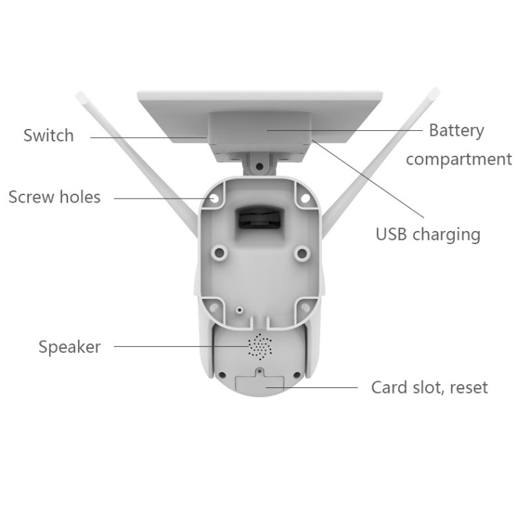 T21 1080P HD Solar Wireless IP Camera, Support Motion Detection & Infrared Night Vision & TF Card Eurekaonline