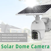 T21 1080P HD Solar Wireless IP Camera, Support Motion Detection & Infrared Night Vision & TF Card Eurekaonline