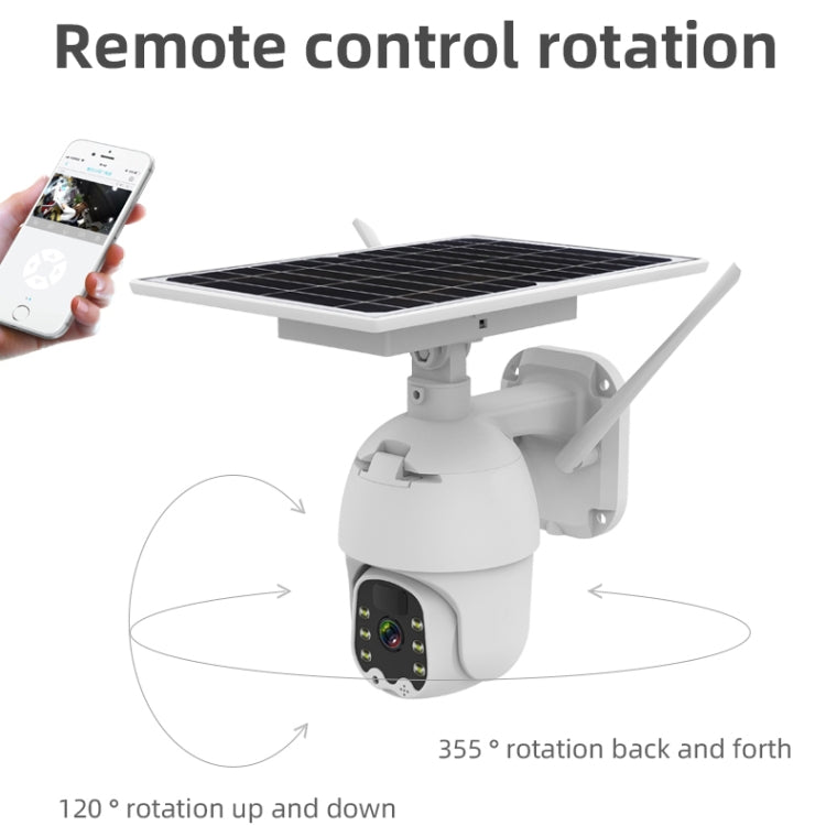 T21 1080P HD Solar Wireless IP Camera, Support Motion Detection & Infrared Night Vision & TF Card Eurekaonline