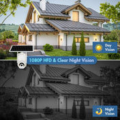 T22 1080P Full HD Solar Powered 4G Network US Version Camera, Support PIR Alarm, Night Vision, Two Way Audio, TF Card Eurekaonline
