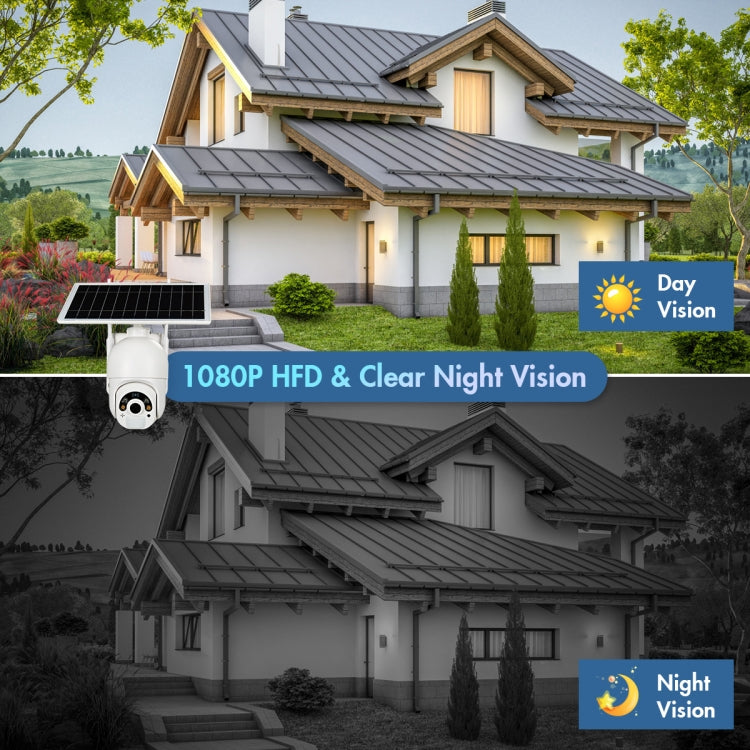 T22 1080P Full HD Solar Powered WiFi Camera, Support PIR Alarm, Night Vision, Two Way Audio, TF Card Eurekaonline