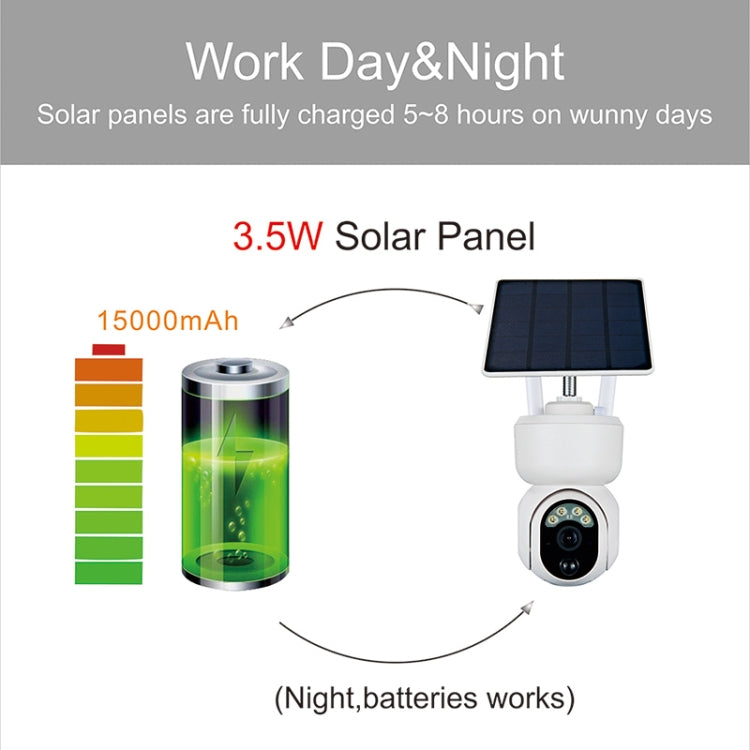 T24 1080P IP65 Waterproof Solar Smart PTZ Camera, Support Full-color Night Vision & Two-way Voice Intercom & AI Humanoid Detection Alarm, 4G European Version Eurekaonline