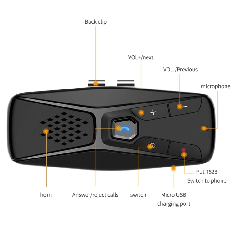 T823 Car Sun Visor Bluetooth Hands-free Call Speaker Eurekaonline