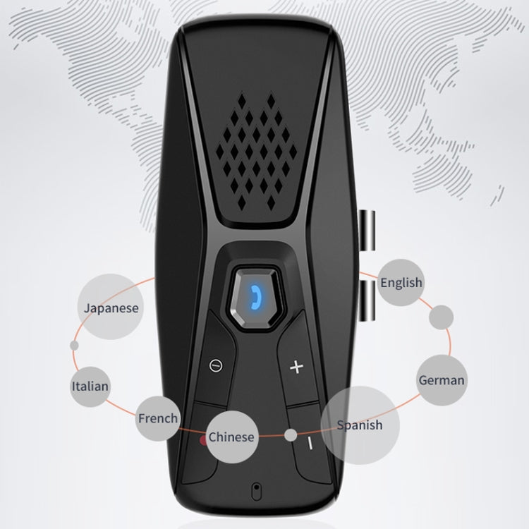 T823 Car Sun Visor Bluetooth Hands-free Call Speaker Eurekaonline