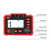 TASI Digital Insulation Resistance Measuring Tester(TA8321A  250-1000V) Eurekaonline