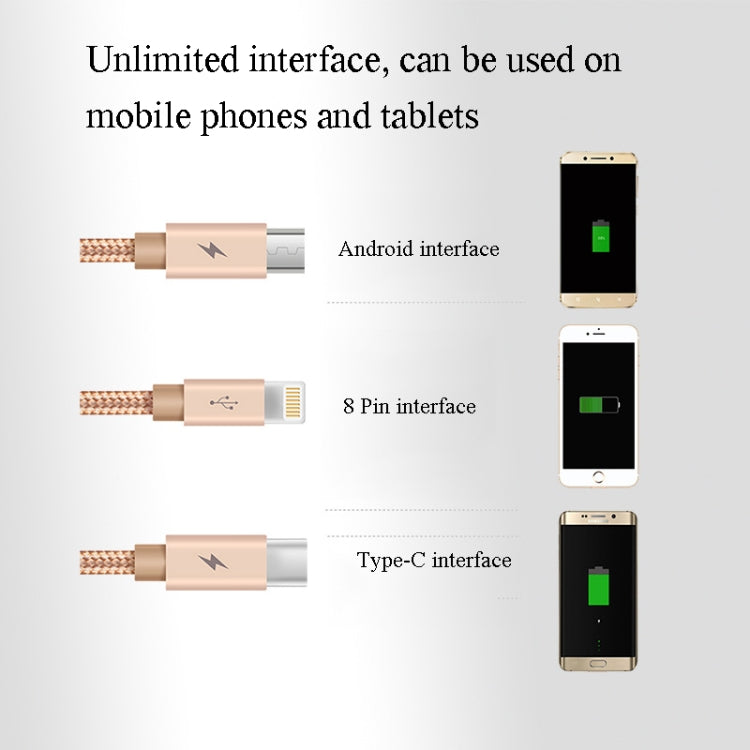 CAJA ABIERTA, Adaptador Cable Usb Tipo C A Hdmi/ Usb-c A Hdmi 4k 60hz Hdtv