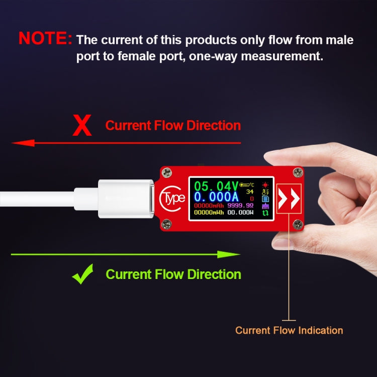 TC64 Color Ccreen PD Fast Charge Detection Type-C Voltage Current Meter Tester Eurekaonline