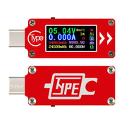 TC64 Color Ccreen PD Fast Charge Detection Type-C Voltage Current Meter Tester Eurekaonline