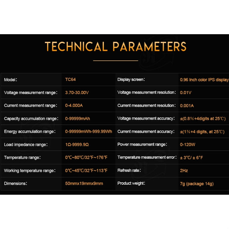 TC64 Color Ccreen PD Fast Charge Detection Type-C Voltage Current Meter Tester Eurekaonline