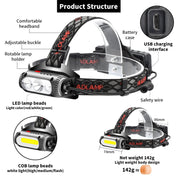 TG-TD113 T6+COB Head-Mounted USB Charging Rotating Multi-Function Headlight White Red And Green Three Light Sources Headlight (With Charging Set) Eurekaonline