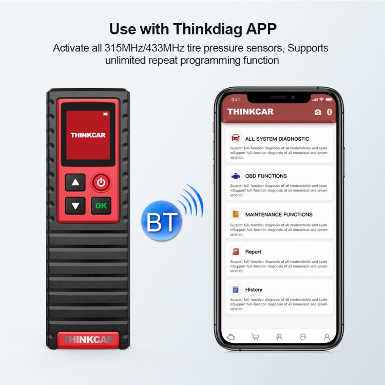 THINKCAR THINKTPMSG2 Car Tire Pressure Inspection Tool Reading Learning Sensor Activator Programming Eurekaonline