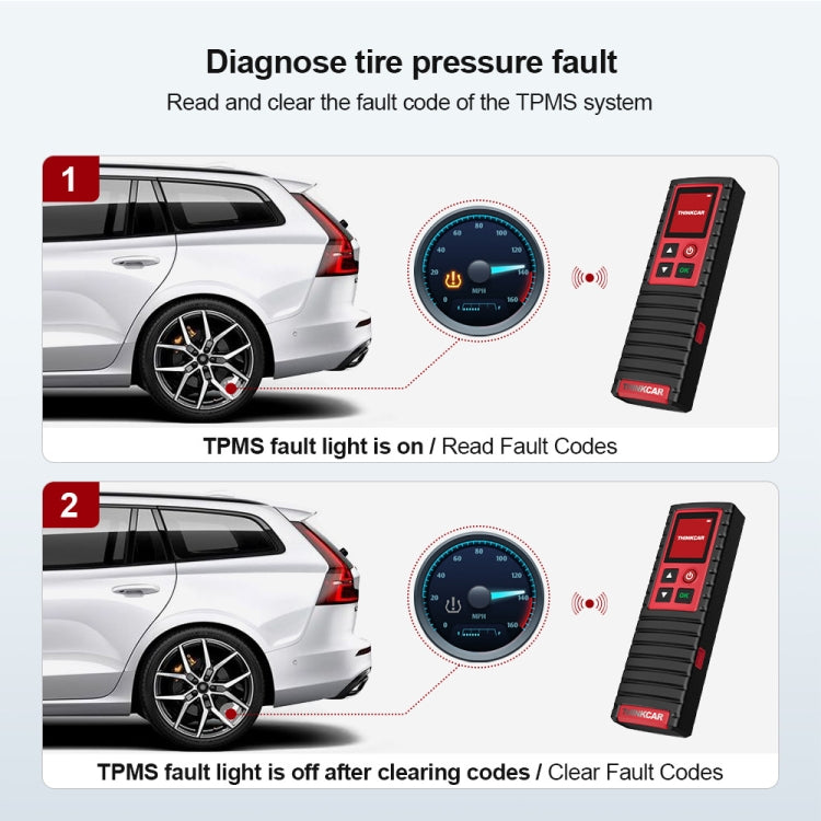 THINKCAR THINKTPMSG2 Car Tire Pressure Inspection Tool Reading Learning Sensor Activator Programming Eurekaonline