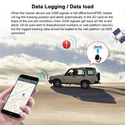 TK303F Car Truck Vehicle Tracking GSM GPRS GPS Tracker without Remote Control Eurekaonline