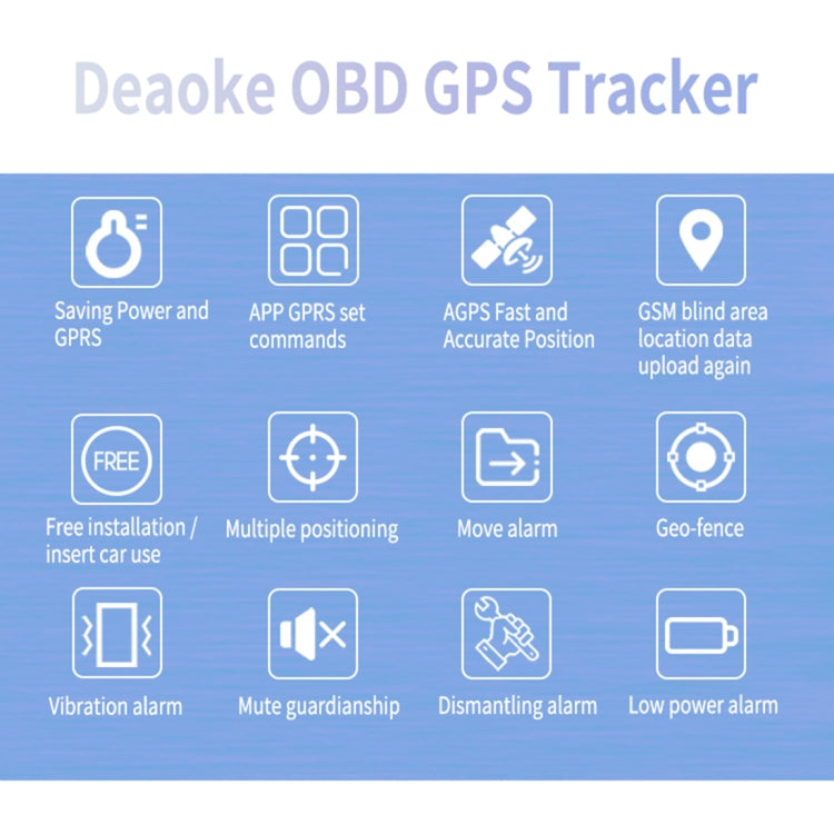 TK306 2G OBD II Realtime Car Truck Vehicle Tracking GSM GPRS GPS Tracker, Support AGPS Eurekaonline