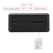 TK306 2G OBD II Realtime Car Truck Vehicle Tracking GSM GPRS GPS Tracker, Support AGPS Eurekaonline