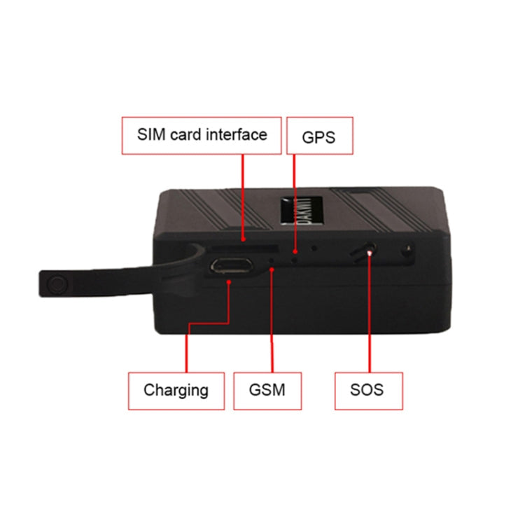 With powerful magnets gsm GPS Tracker