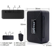 TK913 Multi-Purpose Vehicle GPS Tracker Eurekaonline