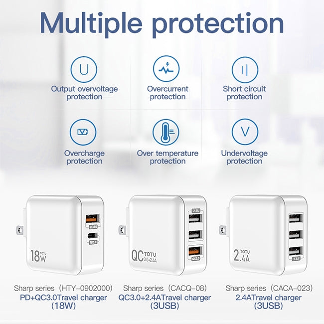 TOTUDESIGN CACA-023 Sharp Series 2.4A Three USB Travel Charger Power Adapter, US Plug (White) Eurekaonline