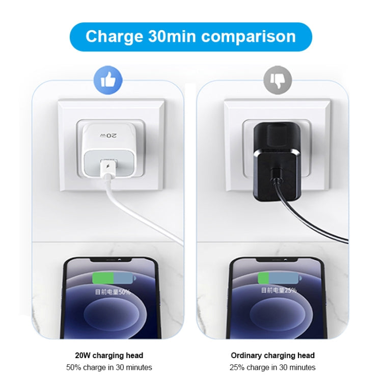 TOTUDESIGN CACQ-011 Glory Series 20W Type-C / USB-C Fast Charging Travel Charger Power Adapter, UK Plug(White) Eurekaonline