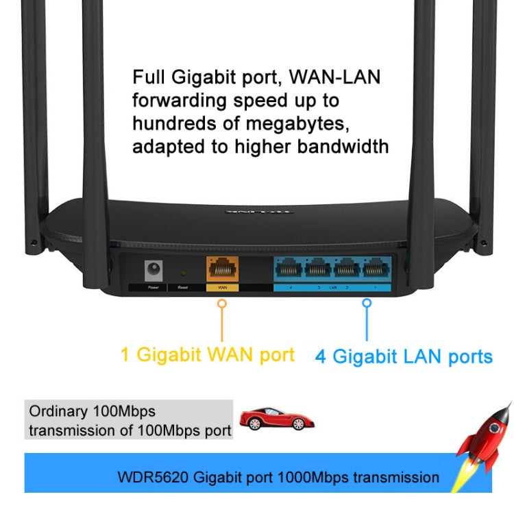 best price tp-link wdr7620 1900m 11ac