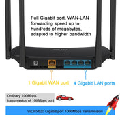 TP-LINK  TL-WDR5620  AC1200 5G/2.4G Dual-Band Gigabit Wireless Router,CN Plug With 1m Network Cable Eurekaonline