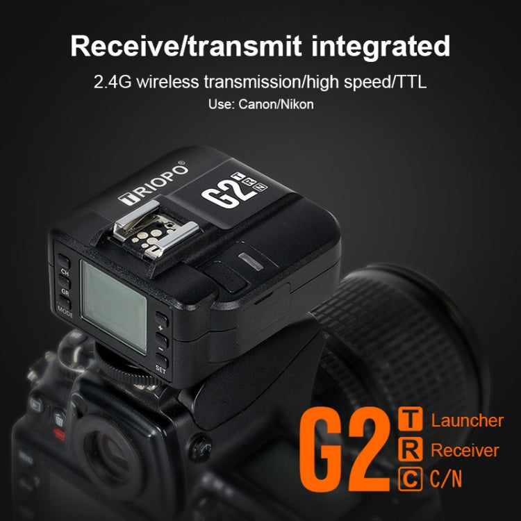 TRIOPO G2 Wireless Flash Trigger 2.4G Receiving / Transmitting Dual Purpose TTL High-speed Trigger for Nikon Camera Eurekaonline