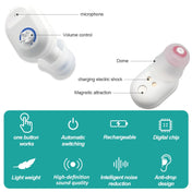 TWS On-Ear Sound Amplifier Hearing Aid with Charging Compartment(White) Eurekaonline