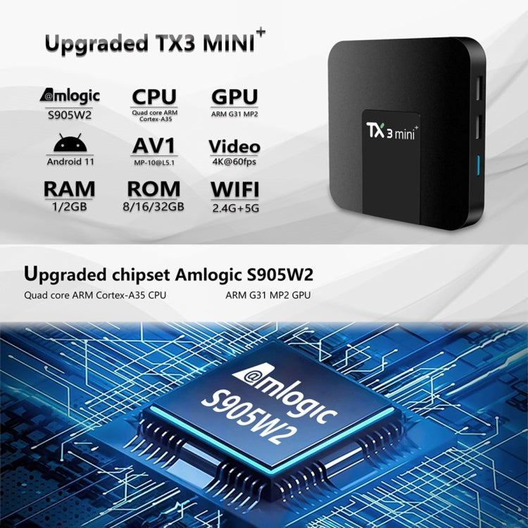 TX3 mini+  Android 11.0 Smart TV Box, Amlogic S905W2 Quad Core, Memory:2GB+16GB, 2.4GHz WiFi(US Plug) Eurekaonline