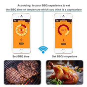 TY530 BBQ Probe Wireless Bluetooth Thermometer Mobile Phone APP Kitchen Food Barbecue Oven Thermometer Eurekaonline