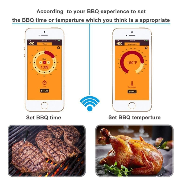 TY530 BBQ Probe Wireless Bluetooth Thermometer Mobile Phone APP Kitchen Food Barbecue Oven Thermometer Eurekaonline