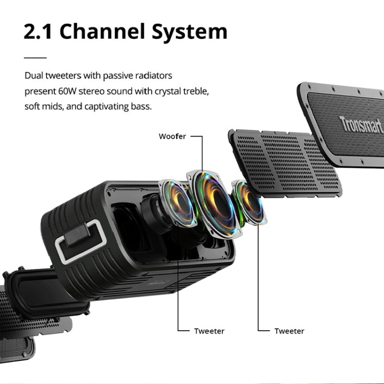 Tronsmart Force X 60W Portable Outdoor Waterproof Bluetooth 5.0 Speaker Eurekaonline