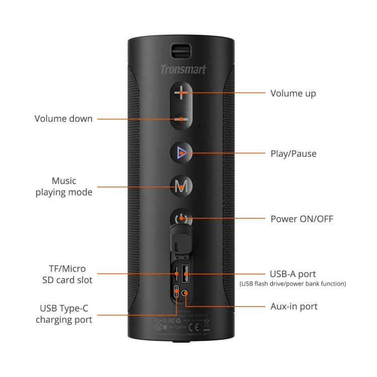 Tronsmart T6 Pro 45W LED Light Portable Outdoor Waterproof Bluetooth 5.0 Speaker Eurekaonline