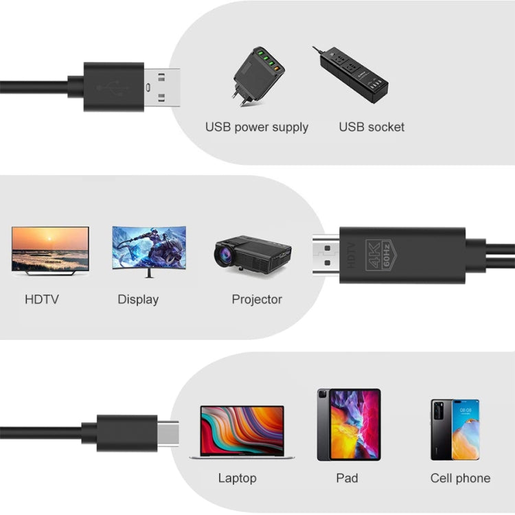 UC502 USB-C / Type-C 4K 60Hz HDTV Plastic Cable Eurekaonline