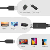 UC507 USB-C / Type-C 2K 30Hz HDTV Cable Eurekaonline