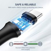 UGREEN 3A Max Output USB to USB-C / Type-C PVC Fast Charging Sync Data Cable, Length: 1.5m (White) Eurekaonline