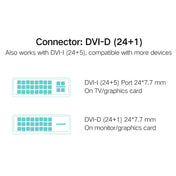 UGREEN DVI D(24+1) Male to HDMI Male HD 2K Two-way Interchanging Line,Length: 1.5m Eurekaonline