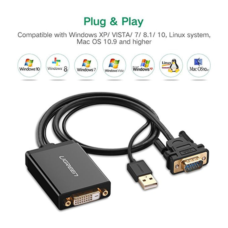 UGREEN MM119 1080P Full HD VGA to DVI (24+1) Male to Female Adapter Cable for Computer, PC, Laptop, HDTV, Projector, DVD Graphics Card and More VGA / DVI Enabled Devices, Cable Length: 50cm Eurekaonline