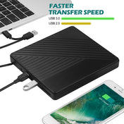 USB 3.0 & Type-C DVD Drive Player External Optical Drive Eurekaonline