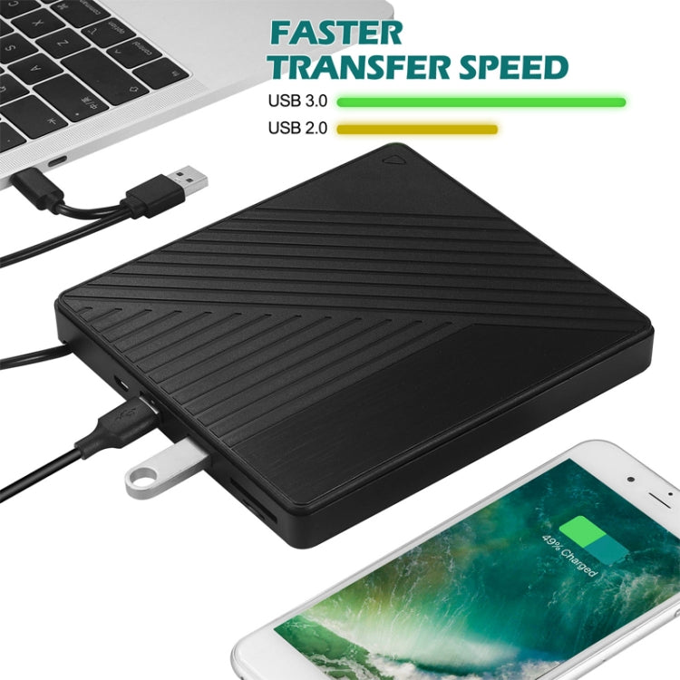 USB 3.0 & Type-C DVD Drive Player External Optical Drive Eurekaonline