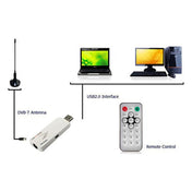 USB Analog TV Stick, Watch Analog TV On Your PC, With AV IN, Suitable for Global Eurekaonline